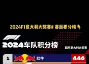 开云体育登录-火力全开！赛车比赛数据创纪录的简单介绍