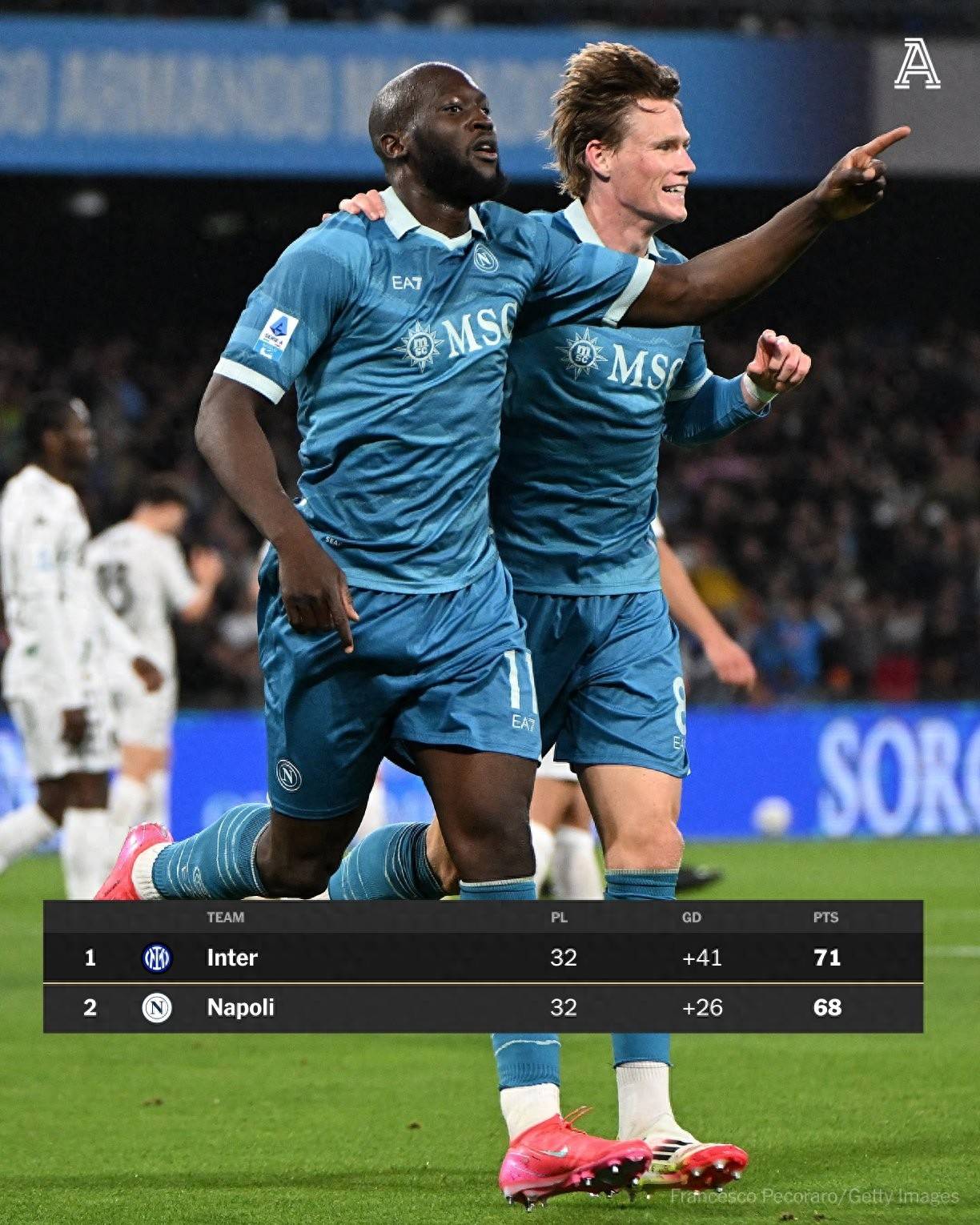 包含意甲豪门意气风发：未来赛季迎战强敌的词条