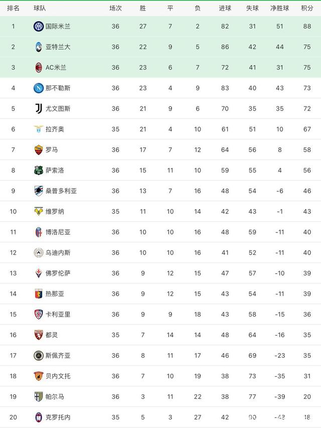 亚特兰大客场取胜，稳固排名的简单介绍