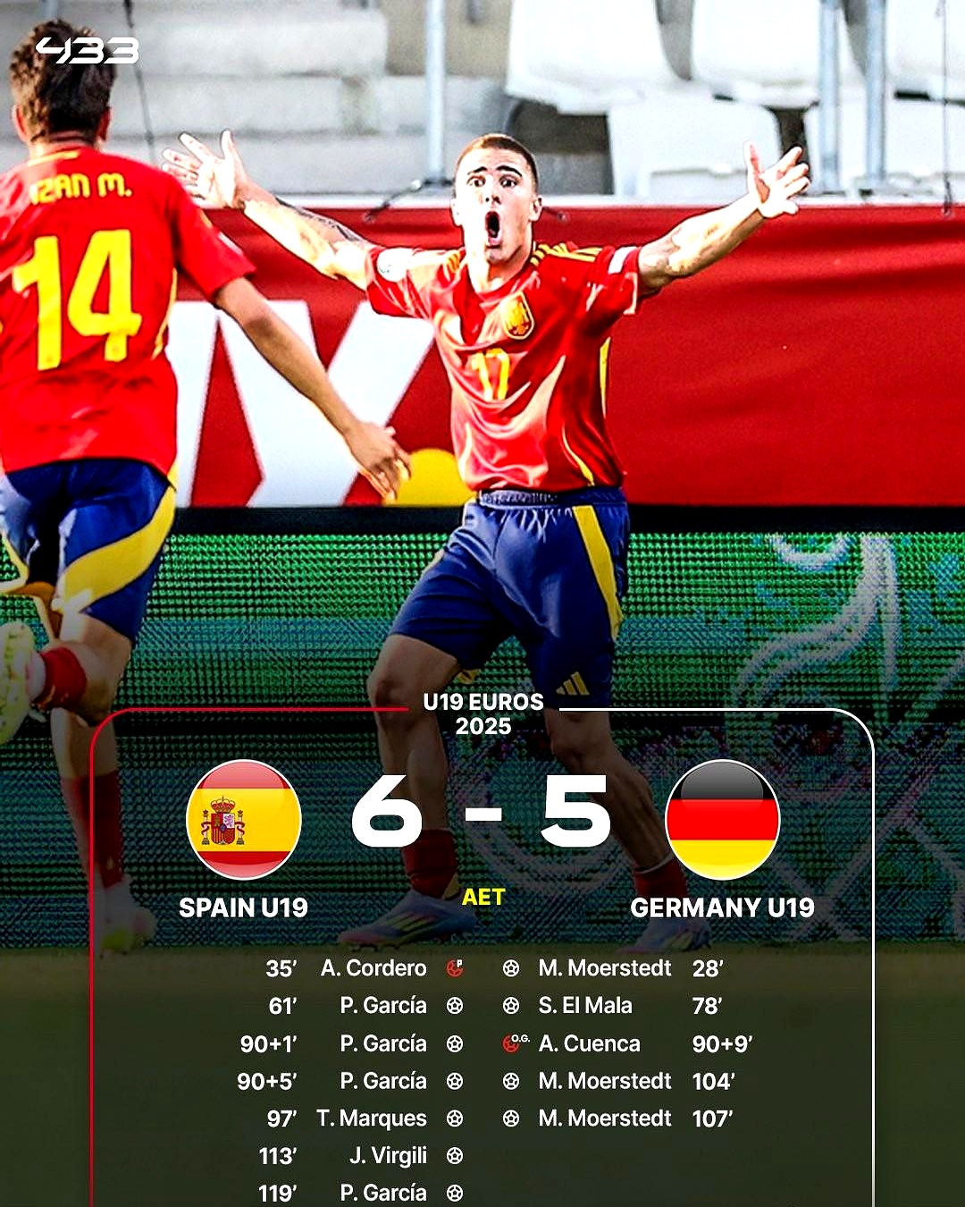 足球选手爆冷获胜，专家预测失准