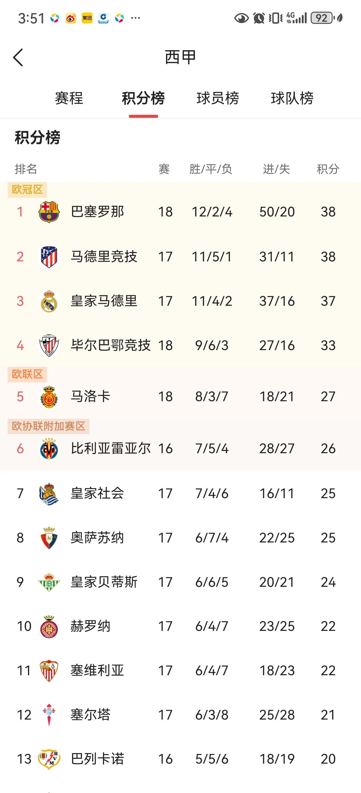 欧洲杯预选赛实力榜公布,少数球队被看好 欧洲杯预选赛实力榜公布,少数球队被看好