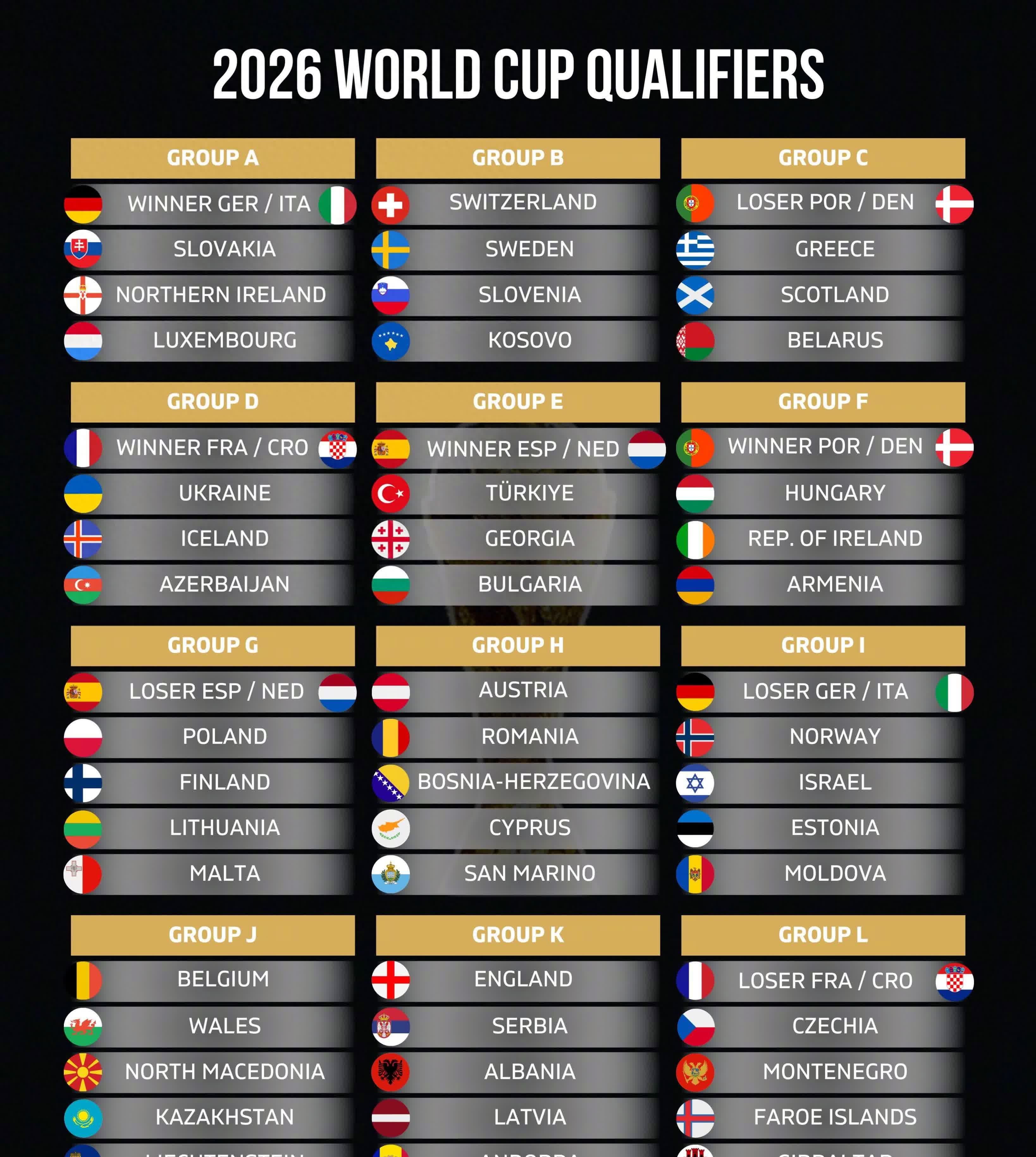 欧洲杯预选赛实力榜公布,少数球队被看好 欧洲杯预选赛实力榜公布,少数球队被看好