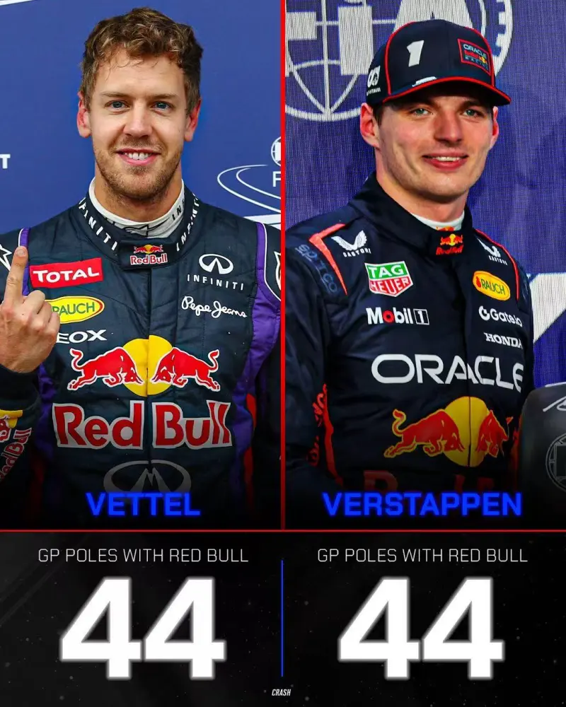 阿斯顿马丁险胜红牛车队，维斯塔潘点燃赛场